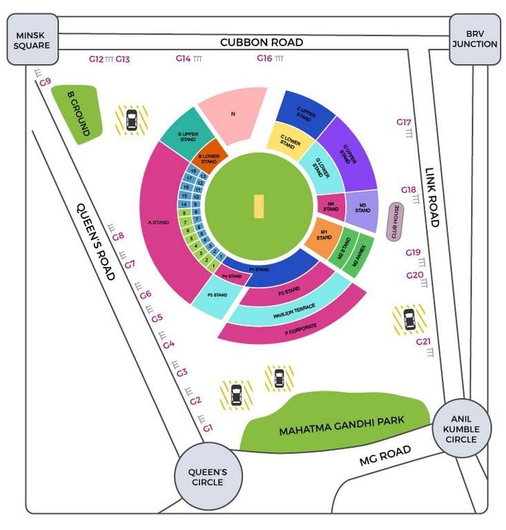 Bangalore stadion za kriket karti