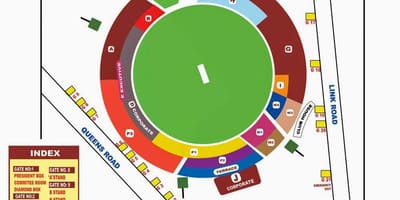 Чиннасвами, Bangalore kartica stadiona