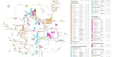 БМТК karta autobusnih linija
